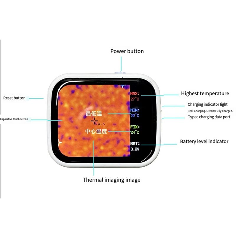 ABVG-320 X 240 Touch Screen Mi - Underfloor Heating Thermal Detector 评论和价格